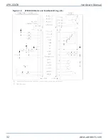 Preview for 32 page of Aerotech APR200DR Series Hardware Manual