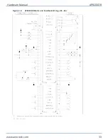 Preview for 33 page of Aerotech APR200DR Series Hardware Manual