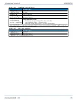 Preview for 35 page of Aerotech APR200DR Series Hardware Manual