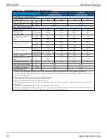 Preview for 36 page of Aerotech APR200DR Series Hardware Manual