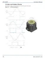 Preview for 38 page of Aerotech APR200DR Series Hardware Manual