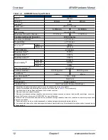 Предварительный просмотр 12 страницы Aerotech ARMS Series Hardware Manual