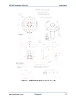 Предварительный просмотр 17 страницы Aerotech ARMS Series Hardware Manual