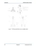 Предварительный просмотр 18 страницы Aerotech ARMS Series Hardware Manual