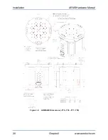 Предварительный просмотр 20 страницы Aerotech ARMS Series Hardware Manual