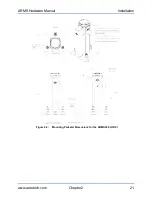 Предварительный просмотр 21 страницы Aerotech ARMS Series Hardware Manual