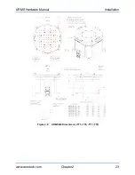 Предварительный просмотр 23 страницы Aerotech ARMS Series Hardware Manual