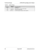 Preview for 42 page of Aerotech ASR1200 User Manual