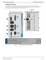 Preview for 13 page of Aerotech AUTOMATION1-GL4 Hardware Manual