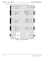 Preview for 16 page of Aerotech AUTOMATION1-GL4 Hardware Manual