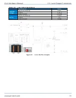 Preview for 31 page of Aerotech AUTOMATION1-GL4 Hardware Manual