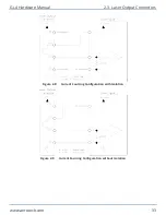 Preview for 33 page of Aerotech AUTOMATION1-GL4 Hardware Manual