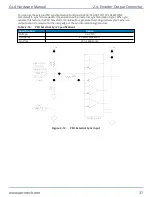 Preview for 37 page of Aerotech AUTOMATION1-GL4 Hardware Manual