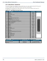 Preview for 38 page of Aerotech AUTOMATION1-GL4 Hardware Manual