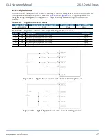 Preview for 47 page of Aerotech AUTOMATION1-GL4 Hardware Manual