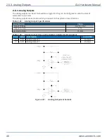 Preview for 48 page of Aerotech AUTOMATION1-GL4 Hardware Manual