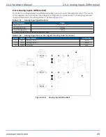 Preview for 49 page of Aerotech AUTOMATION1-GL4 Hardware Manual