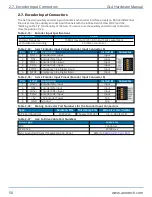 Preview for 50 page of Aerotech AUTOMATION1-GL4 Hardware Manual