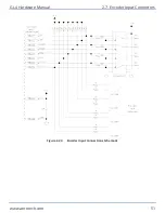 Preview for 51 page of Aerotech AUTOMATION1-GL4 Hardware Manual