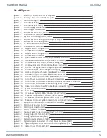 Preview for 5 page of Aerotech Automation1 iXC2 Hardware Manual