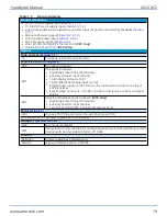 Preview for 19 page of Aerotech Automation1 iXC2 Hardware Manual