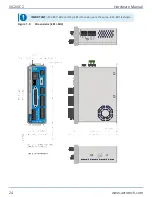 Preview for 24 page of Aerotech Automation1 iXC2 Hardware Manual