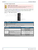 Preview for 28 page of Aerotech Automation1 iXC2 Hardware Manual