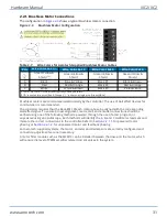 Preview for 31 page of Aerotech Automation1 iXC2 Hardware Manual