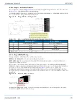 Preview for 35 page of Aerotech Automation1 iXC2 Hardware Manual