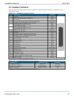 Preview for 37 page of Aerotech Automation1 iXC2 Hardware Manual