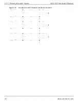 Preview for 42 page of Aerotech Automation1 iXC2 Hardware Manual