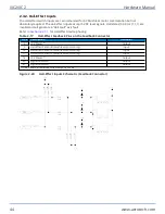 Preview for 44 page of Aerotech Automation1 iXC2 Hardware Manual