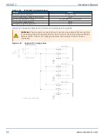 Preview for 52 page of Aerotech Automation1 iXC2 Hardware Manual