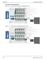 Preview for 58 page of Aerotech Automation1 iXC2 Hardware Manual