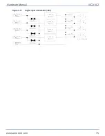 Preview for 75 page of Aerotech Automation1 iXC2 Hardware Manual