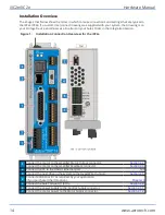 Preview for 14 page of Aerotech Automation1 iXC2e Hardware Manual