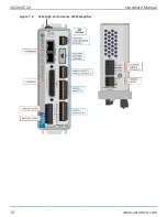 Preview for 18 page of Aerotech Automation1 iXC2e Hardware Manual