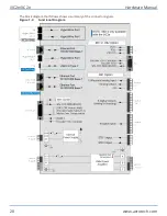 Preview for 20 page of Aerotech Automation1 iXC2e Hardware Manual