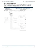 Preview for 39 page of Aerotech Automation1 iXC2e Hardware Manual