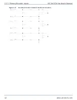 Preview for 42 page of Aerotech Automation1 iXC2e Hardware Manual