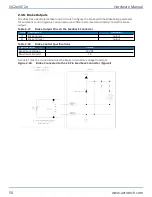 Preview for 50 page of Aerotech Automation1 iXC2e Hardware Manual