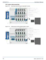 Preview for 58 page of Aerotech Automation1 iXC2e Hardware Manual