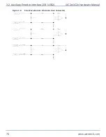 Preview for 70 page of Aerotech Automation1 iXC2e Hardware Manual