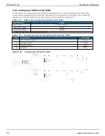 Preview for 72 page of Aerotech Automation1 iXC2e Hardware Manual