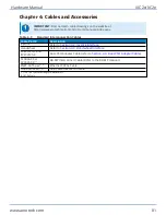 Preview for 81 page of Aerotech Automation1 iXC2e Hardware Manual