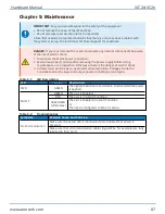 Preview for 87 page of Aerotech Automation1 iXC2e Hardware Manual