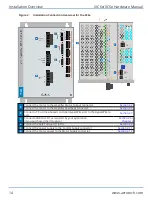 Preview for 14 page of Aerotech Automation1 iXC6e Hardware Manual