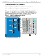 Preview for 15 page of Aerotech Automation1 iXC6e Hardware Manual