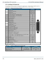 Preview for 56 page of Aerotech Automation1 iXC6e Hardware Manual