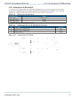 Preview for 71 page of Aerotech Automation1 iXC6e Hardware Manual